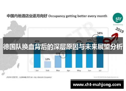 德国队换血背后的深层原因与未来展望分析