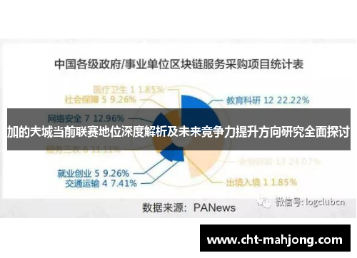 加的夫城当前联赛地位深度解析及未来竞争力提升方向研究全面探讨