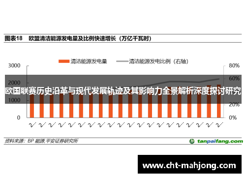 欧国联赛历史沿革与现代发展轨迹及其影响力全景解析深度探讨研究