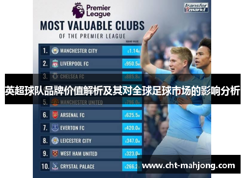 英超球队品牌价值解析及其对全球足球市场的影响分析