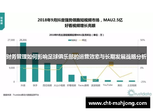 财务管理如何影响足球俱乐部的运营效率与长期发展战略分析