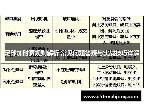 足球加时赛规则解析 常见问题答疑与实战技巧详解