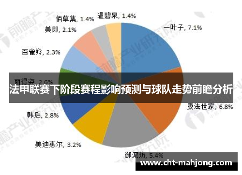 法甲联赛下阶段赛程影响预测与球队走势前瞻分析