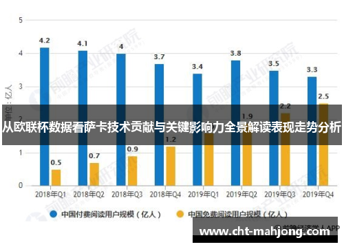 从欧联杯数据看萨卡技术贡献与关键影响力全景解读表现走势分析