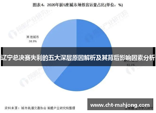 辽宁总决赛失利的五大深层原因解析及其背后影响因素分析 辽宁总决赛失利的五大深层原因解析及其背后影响因素分析