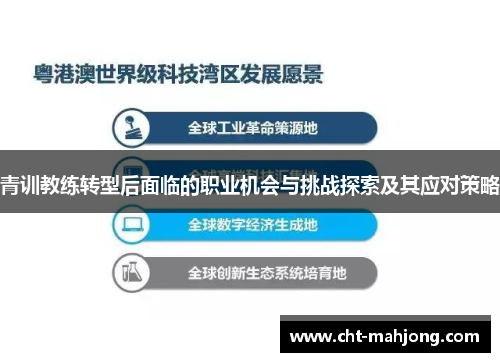 青训教练转型后面临的职业机会与挑战探索及其应对策略 青训教练转型后面临的职业机会与挑战探索及其应对策略